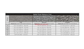 Ballast moyen, gris  200 g - Woodland B82