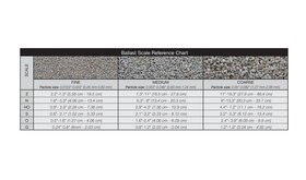 Ballast moyen, gris clair 200 g - Woodland B81